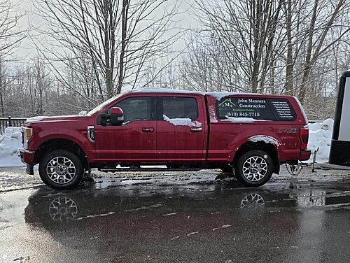 Construction Truck Image